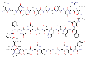 Pramlintide Pramlintide
