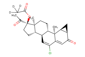 Cyproterone acetate-d3 Cyproterone acetate-d3