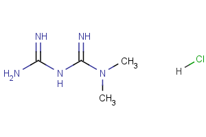 Metformin hydrochloride Metformin hydrochloride