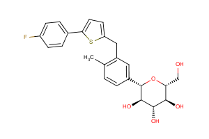 Canagliflozin Canagliflozin