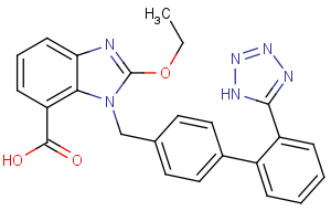 Candesartan Candesartan