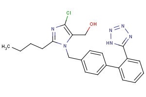 Losartan Losartan
