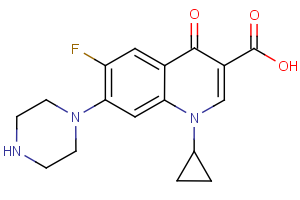 Ciprofloxacin Ciprofloxacin