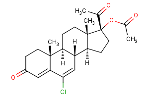 Chlormadinone acetate Chlormadinone acetate