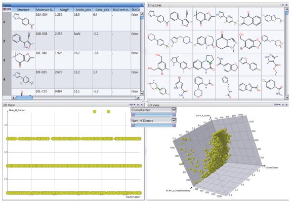 Computational Chemistry